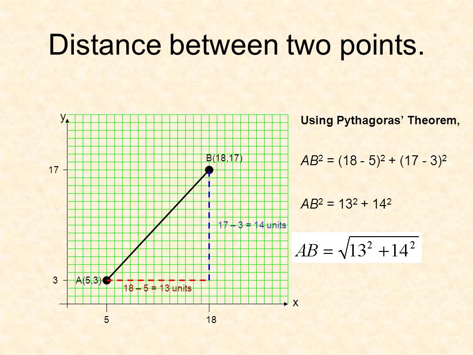 Distance calculator between two places in pune Distance calculator between two places in pune is rippl the next bitcoin